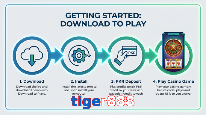 Game list for Tiger888 gamedownload section